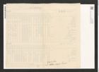 Diatomeae indet. Zeichnungen Sammlung Grunow (NHMW-BOT-W0370170)